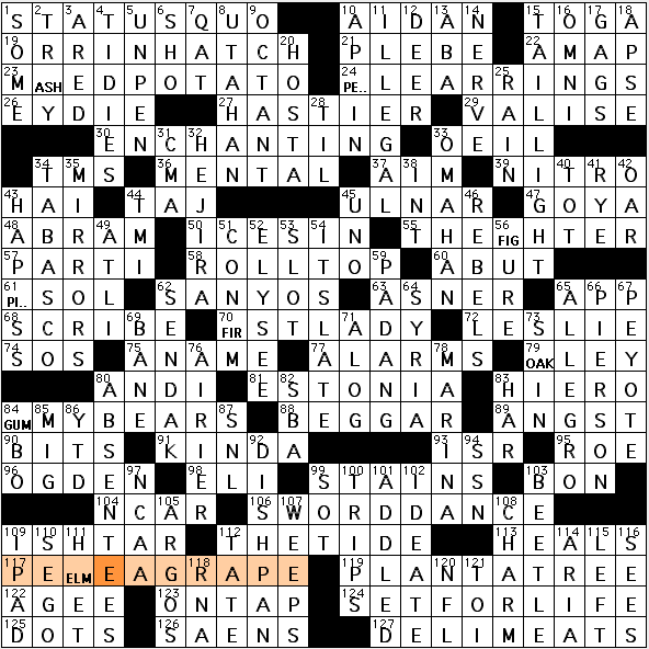 NYT Crossword Clues: Capital city near Kangaroo Island - The New York Times