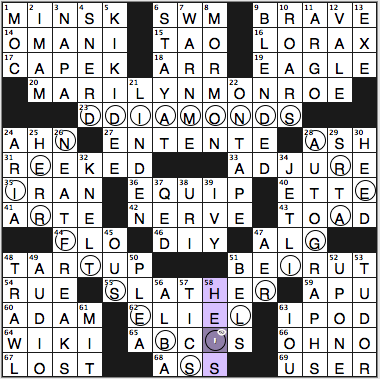 goya s duchess crossword puzzle clue refugidepaper