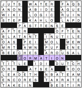 Thursday, May 21, 2015  Diary of a Crossword Fiend