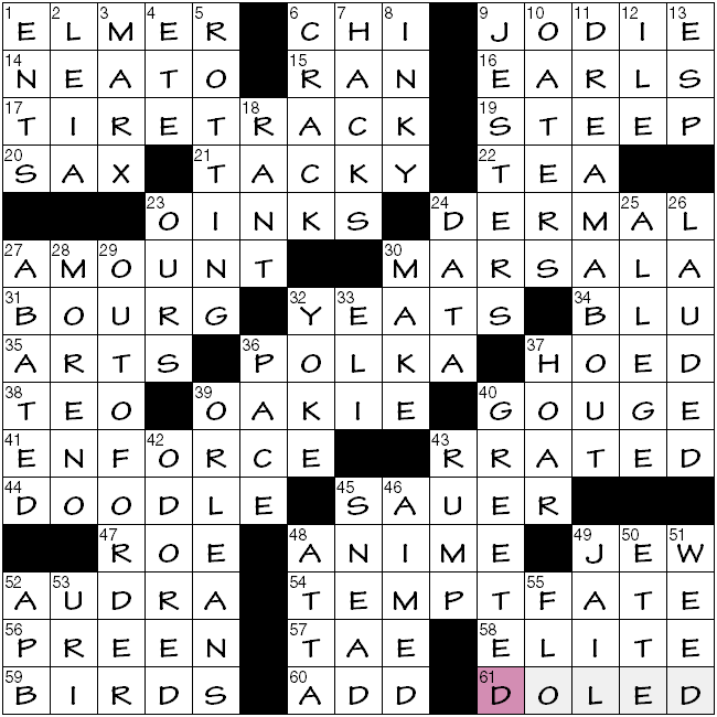 Monday, June 22, 2015  Diary of a Crossword Fiend