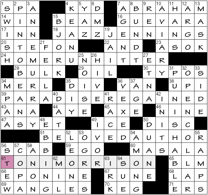 Berlin singles crossword clue