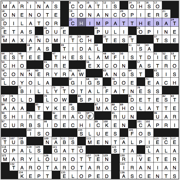 Philadelphia Inquirer Crossword Puzzle Philadelphia Inquirer Crossword Puzzle