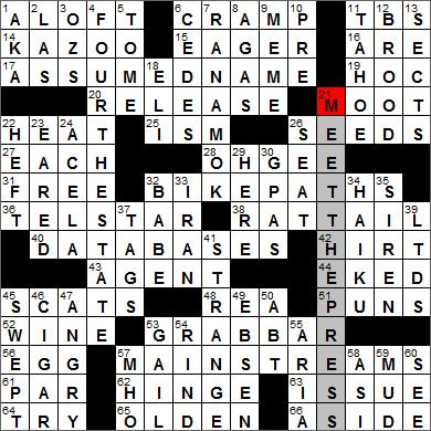 Los Angeles Times crossword puzzle solution, 12 1 11