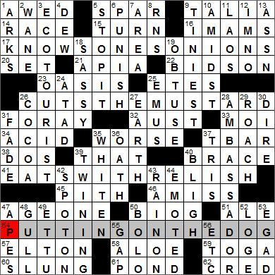 Los Angeles Times crossword puzzle solution 11 22 11
