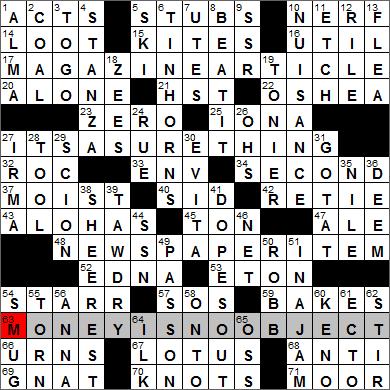 Los Angeles Times crossword puzzle solution, 1 10 12