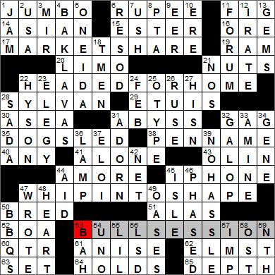 Los Angeles Times crossword puzzle solution, 3 1 12