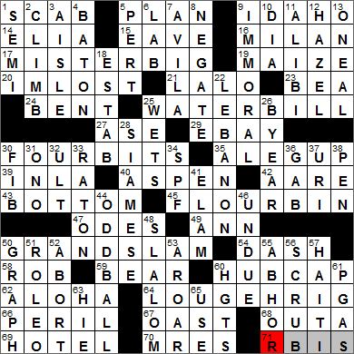Los Angeles Times crossword puzzle solution, 3 6 12