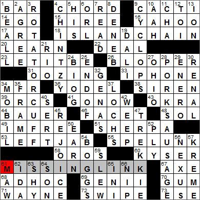 Los Angeles Times crossword solution, 4 24 12