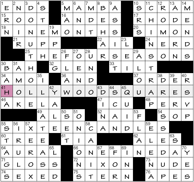 Sofa Crossword Clue 9 Letters Homeminimalisite com