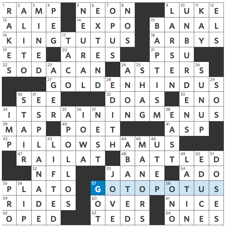 wall st debut crossword clue