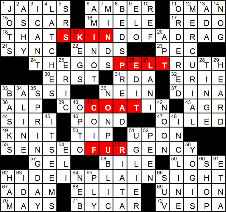 stripes group crossword clue