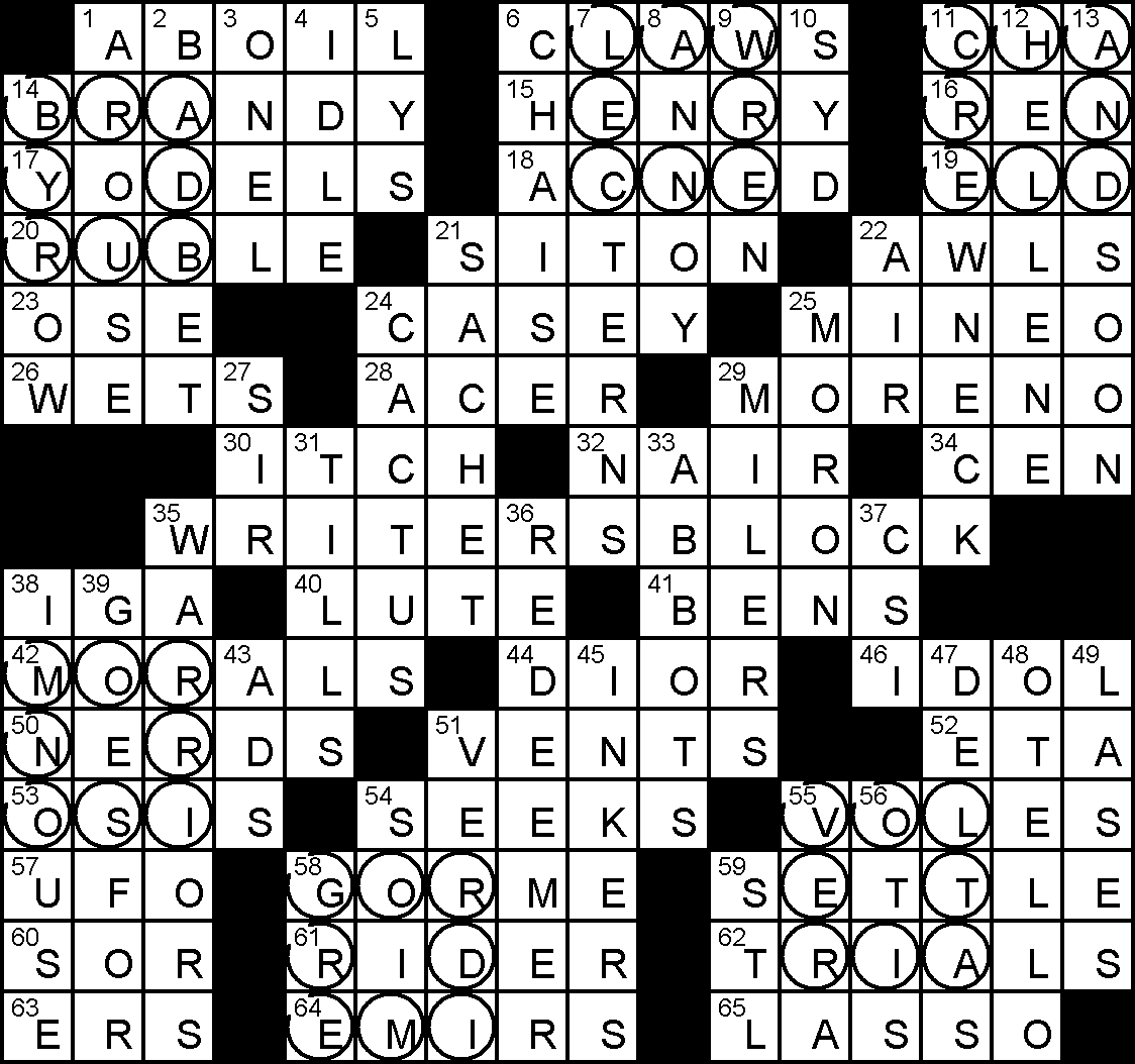 Кроссворд на время. Кроссворд август. Time crossword. Ретро кроссворд Таймс.