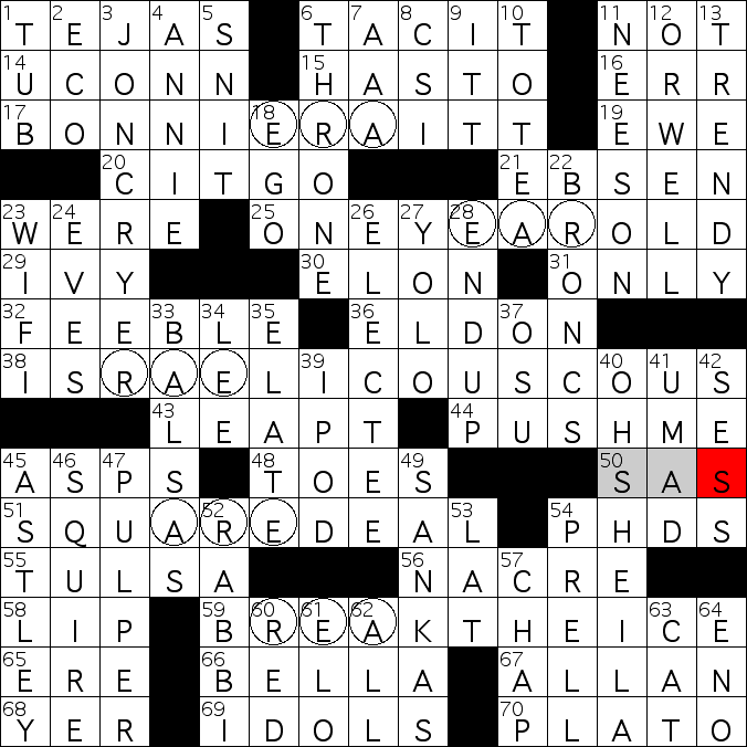 Least Possible Crossword Clue