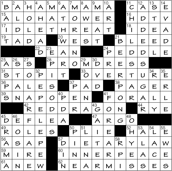 Sunday, February 24, 2019  Diary of a Crossword Fiend