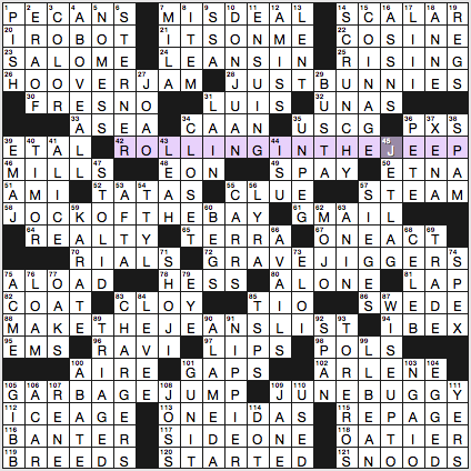 Sunday, March 3, 2019 | Diary of a Crossword Fiend