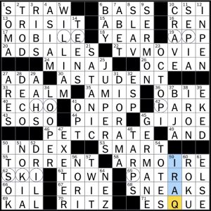 Move the king and rook simultaneously, in chess Crossword Clue NYT