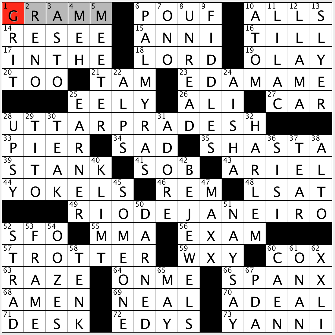 Final Result Crossword Clue 5 Letters SULTRO