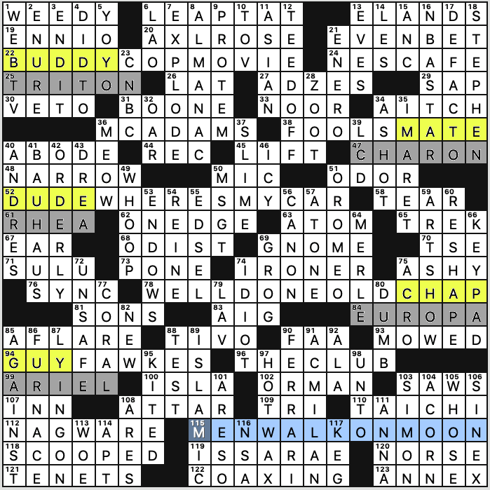 Sunday July 28 2019 Diary Of A Crossword Fiend