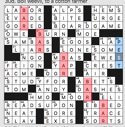 Crossword December 2, Puzzles