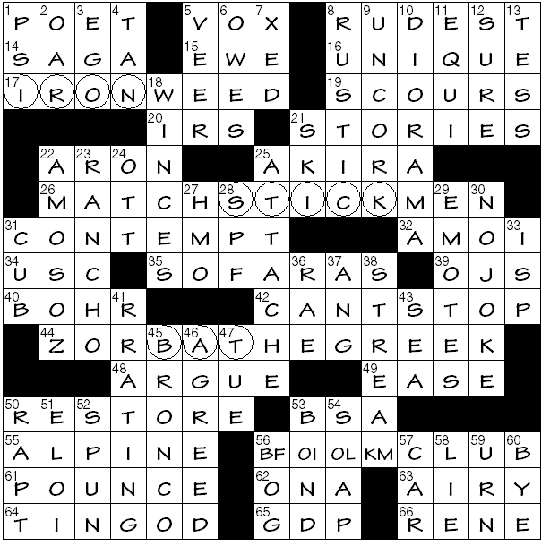 Jonesin' Crossword Solution: February 20, 2020 - The Pulse » Chattanooga's  Weekly Alternative