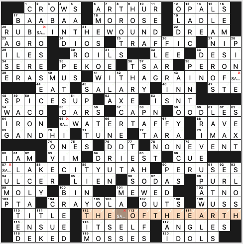 Sunday March 8 2020 Diary Of A Crossword Fiend