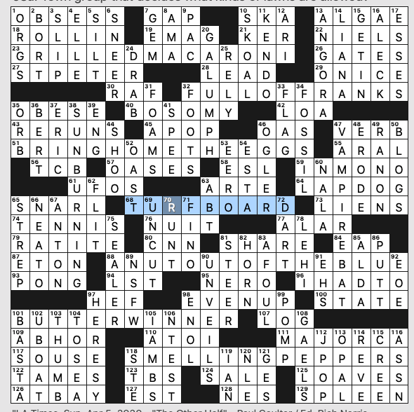 Jonesin' Crossword Solution: February 20, 2020 - The Pulse » Chattanooga's  Weekly Alternative