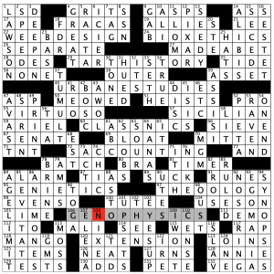 crossword clue fracas