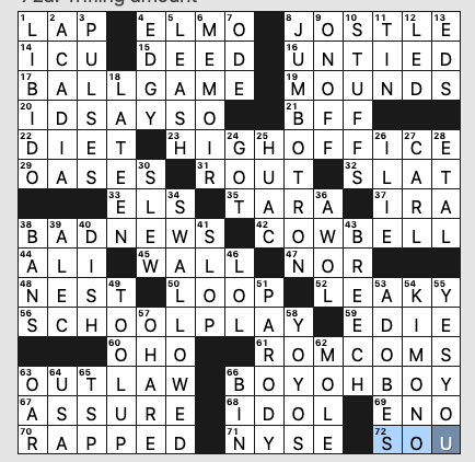exclamation in a card game crossword clue learngaspolesawreviews
