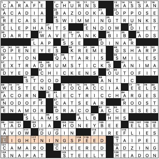 Sunday, June 21, 2020 | Diary of a Crossword Fiend
