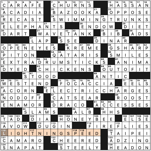 small woodland songbird crossword clue nyt