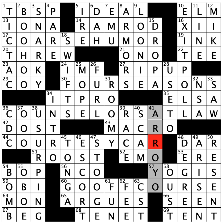 crossword forge 7