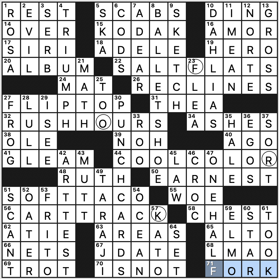 Thursday July 9 2020 Diary Of A Crossword Fiend