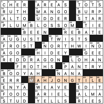 not a hard nut to crack crossword puzzle clue
