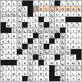Tuesday, July 28, 2020 | Diary of a Crossword Fiend