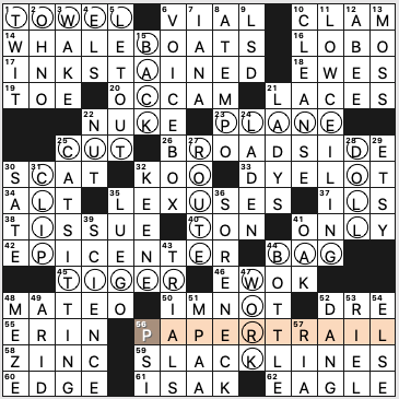 Thursday, July 23, 2020  Diary of a Crossword Fiend