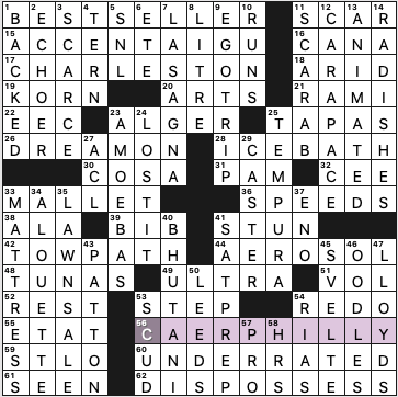 Wednesday, 3/31/10  Diary of a Crossword Fiend