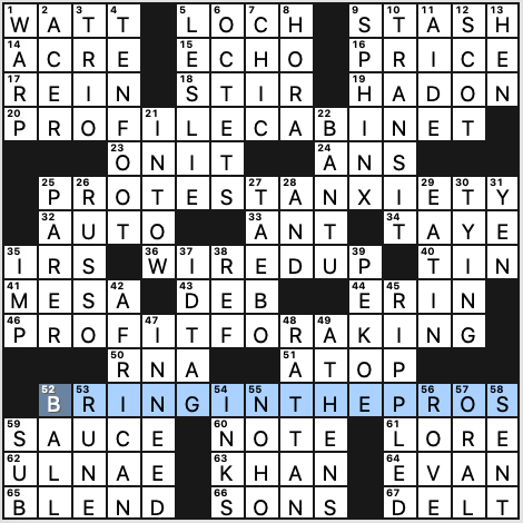 Rex Parker Does the NYT Crossword Puzzle: August 2020