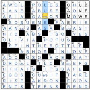 Growler Radio 21 Crossword Puzzle: Bottomless Bag