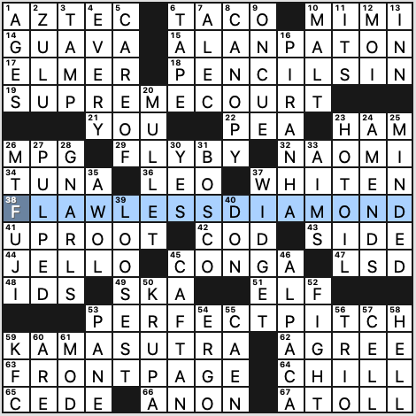 Samuel On The Supreme Court Crossword Puzzle Clue : This clue was last