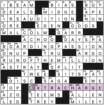 overplay with up crossword clue