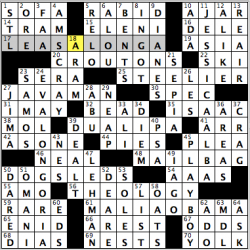 Friday, June 7, 2013  Diary of a Crossword Fiend