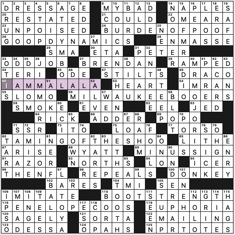 Sunday, July 5, 2020  Diary of a Crossword Fiend