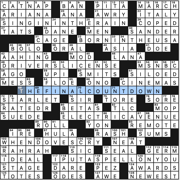 approved-crossword-clue-8-letters