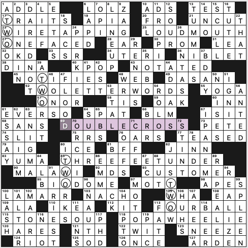 Split Up Crossword Puzzle Clue Molly Lightfoot s Crossword Puzzles