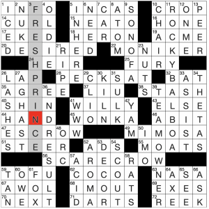 Thursday, November 4, 2021  Diary of a Crossword Fiend