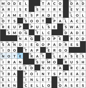 Zhouqin Burnikel's USA Today crossword, "New Drapes" solution for 11/28/2021