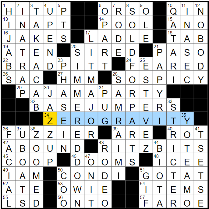 Sunday, May 29, 2022  Diary of a Crossword Fiend