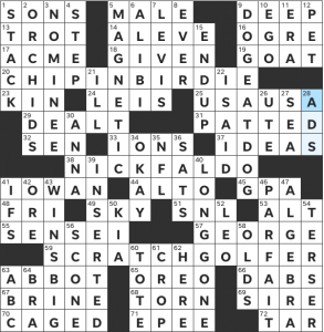 Zhouqin Burnikel's USA Today crossword, "Imperfect Round" solution for 1/2/2022