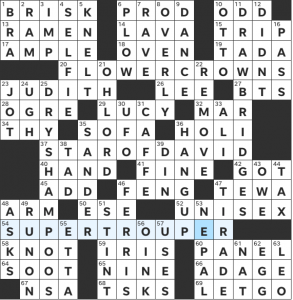Mark Valdez and Brooke Husic's USA Today crossword, "Power Series" solution for 1/7/2021