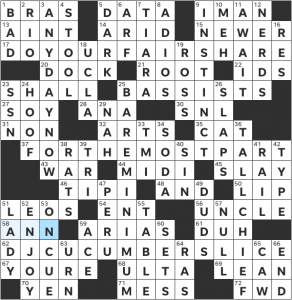 Brooke Husic & Rafael Musa's USA Today crossword, "End Pieces" solution for 1/21/2022